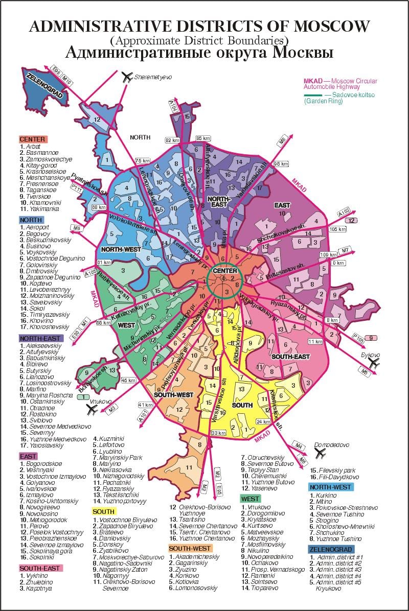 வரைபடம் மாஸ்கோ வது